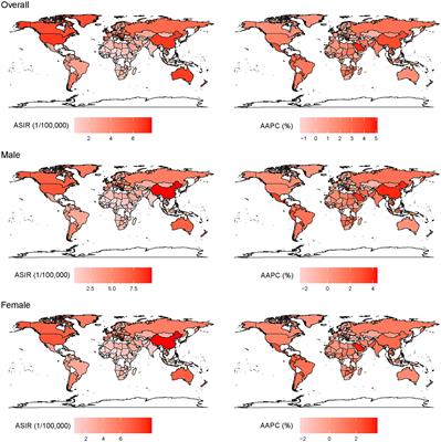 Global incidence trends of early-onset colorectal cancer and related exposures in early-life: an ecological analysis based on the GBD 2019